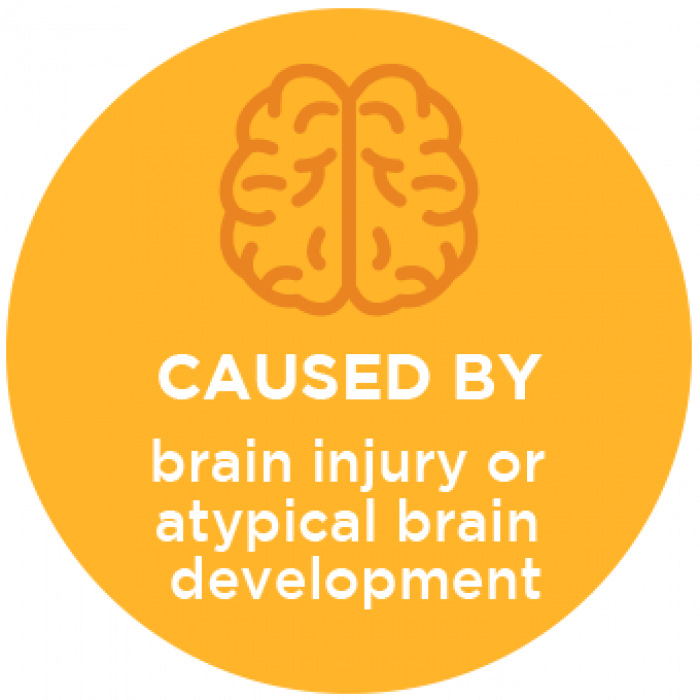 CP caused by brain injury