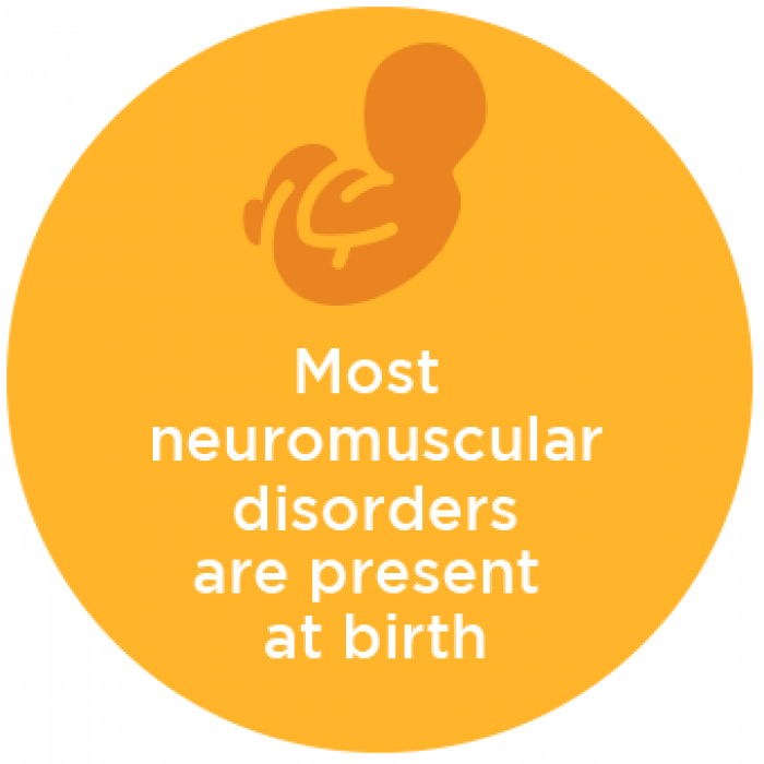 Most Neuromuscular Disorders are Present at Birth