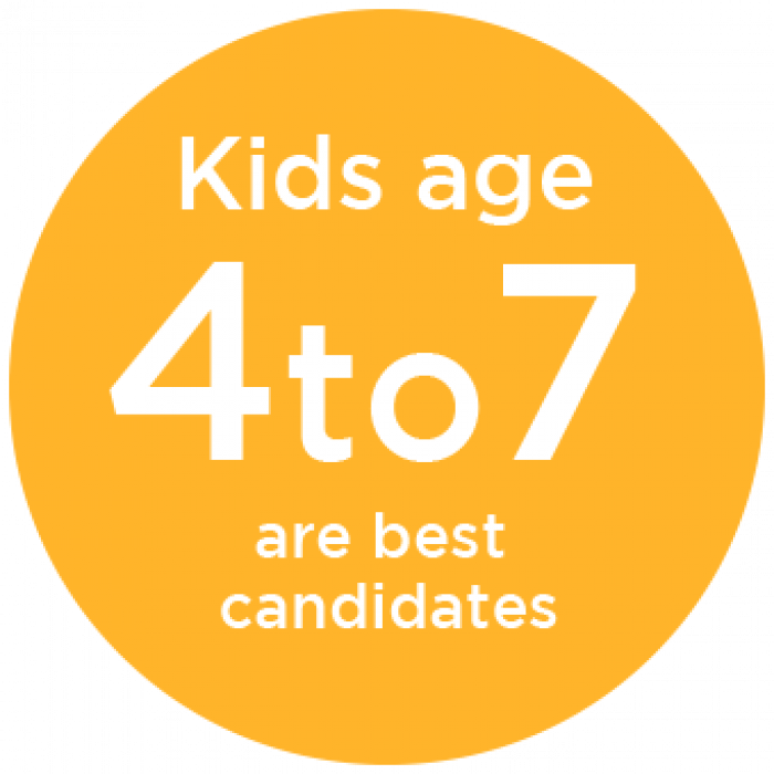 Kids age 4 to 7 are Best SDR Candidates